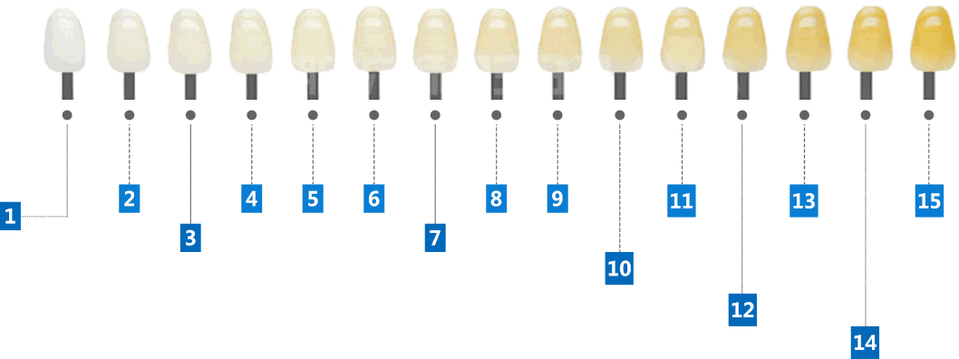 深圳牙齒美白介紹
