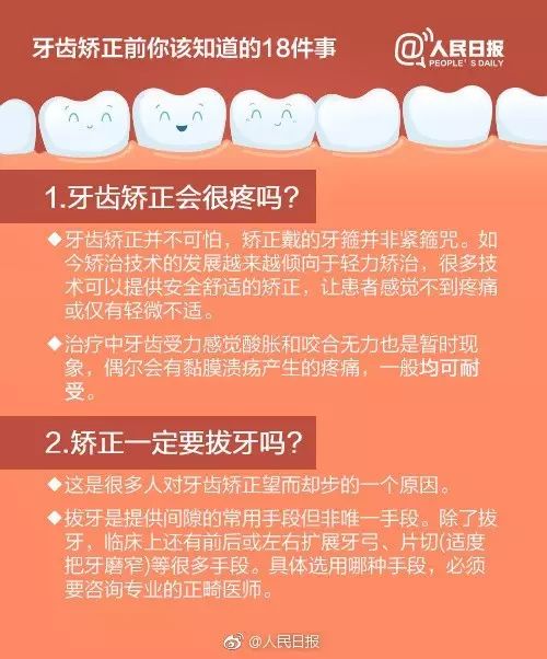 人民日報都號召大家整牙啦